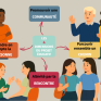 photo projet éducatif Apprentis d'Auteuil